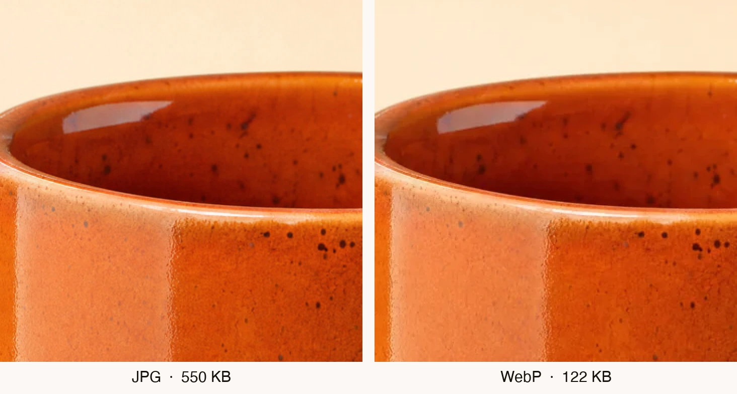 Samma utsnitt av den orange muggen, förstorat till 200 %: till vänster JPG 550 KB, till höger WebP 122 KB